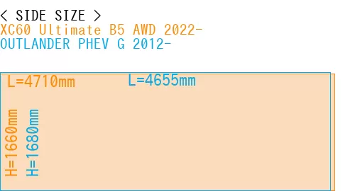 #XC60 Ultimate B5 AWD 2022- + OUTLANDER PHEV G 2012-